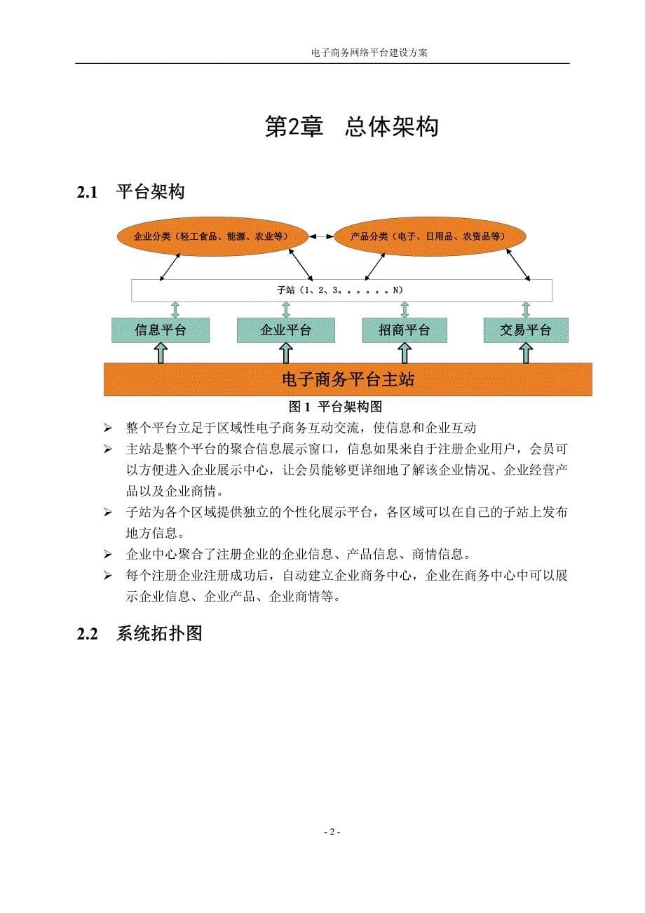 电子商务网络平台建设方案_第5页