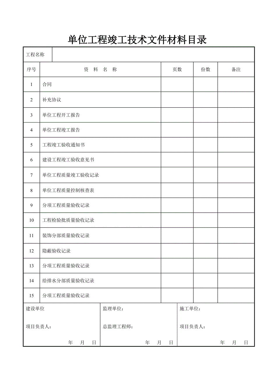 装饰装修工程竣工资料全套_第2页