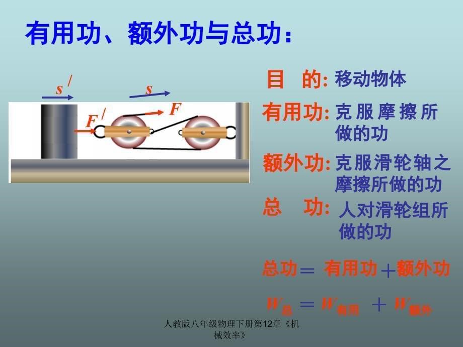 人教版八年级物理下册第12章《机械效率》课件_第5页