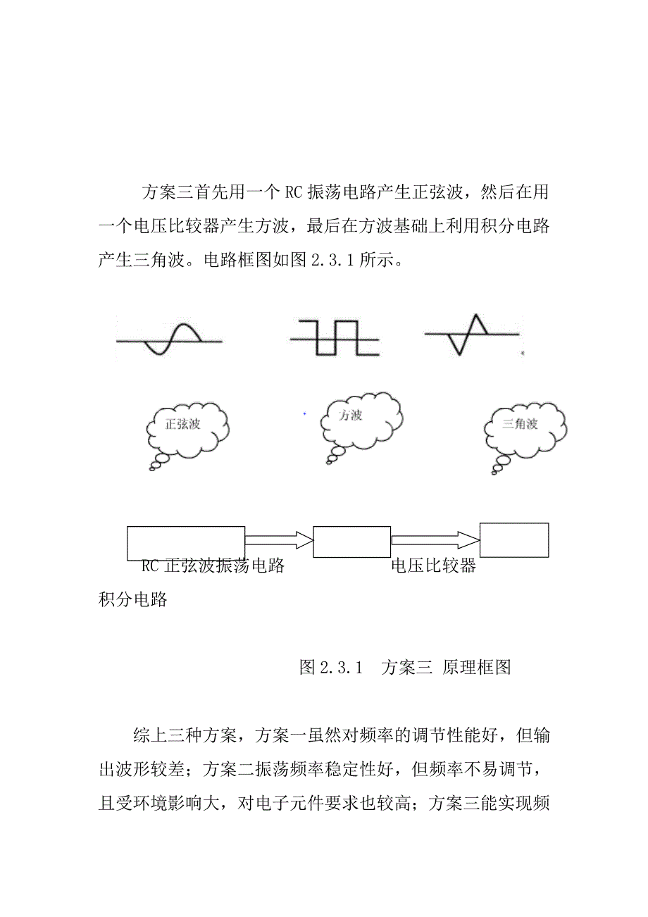 《正弦波方波三角波发生器设计_课程设计》_第3页