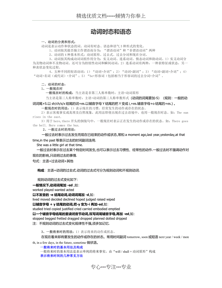 动词时态和语态用法归纳大全_第1页