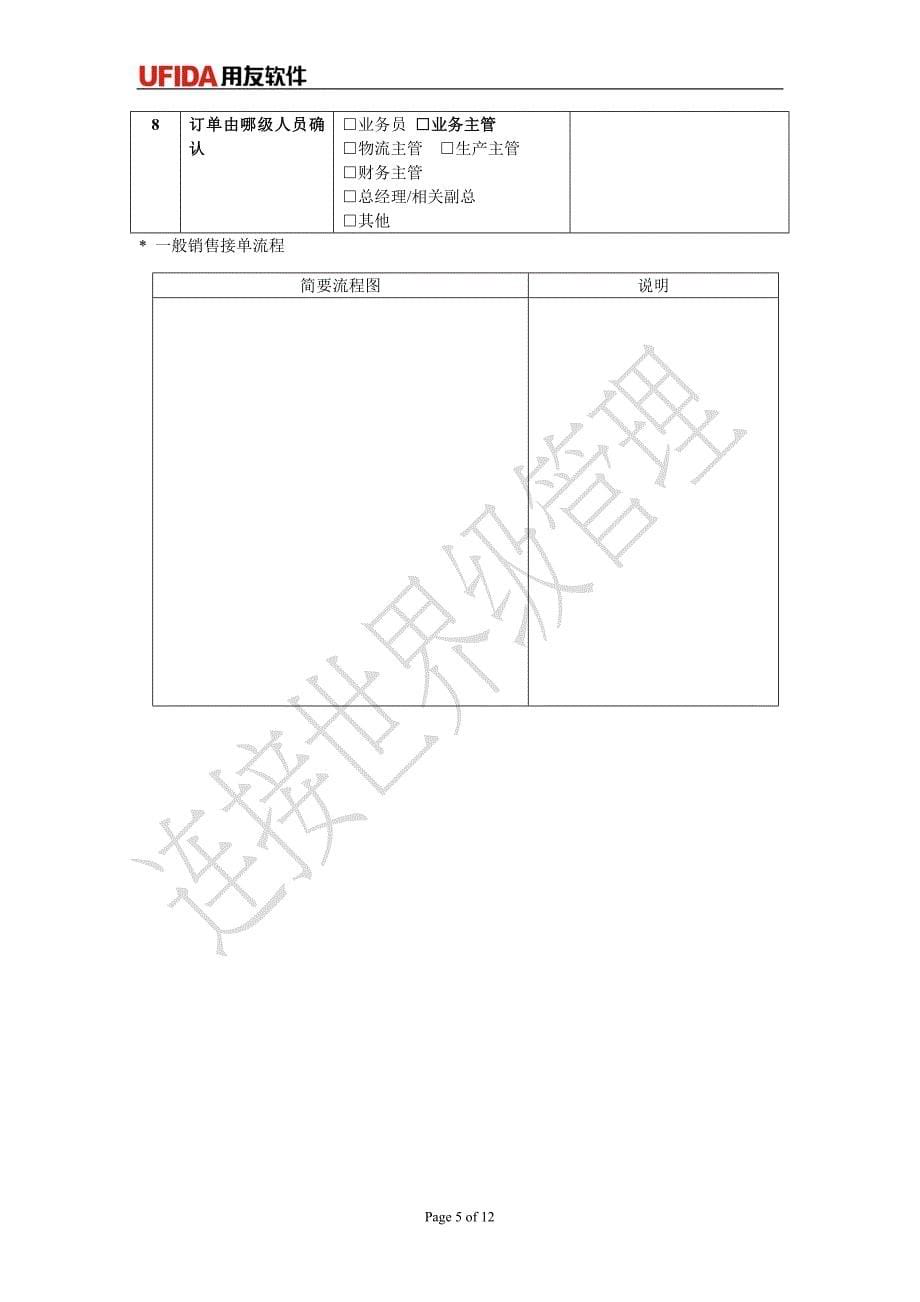 05销售管理twj_第5页