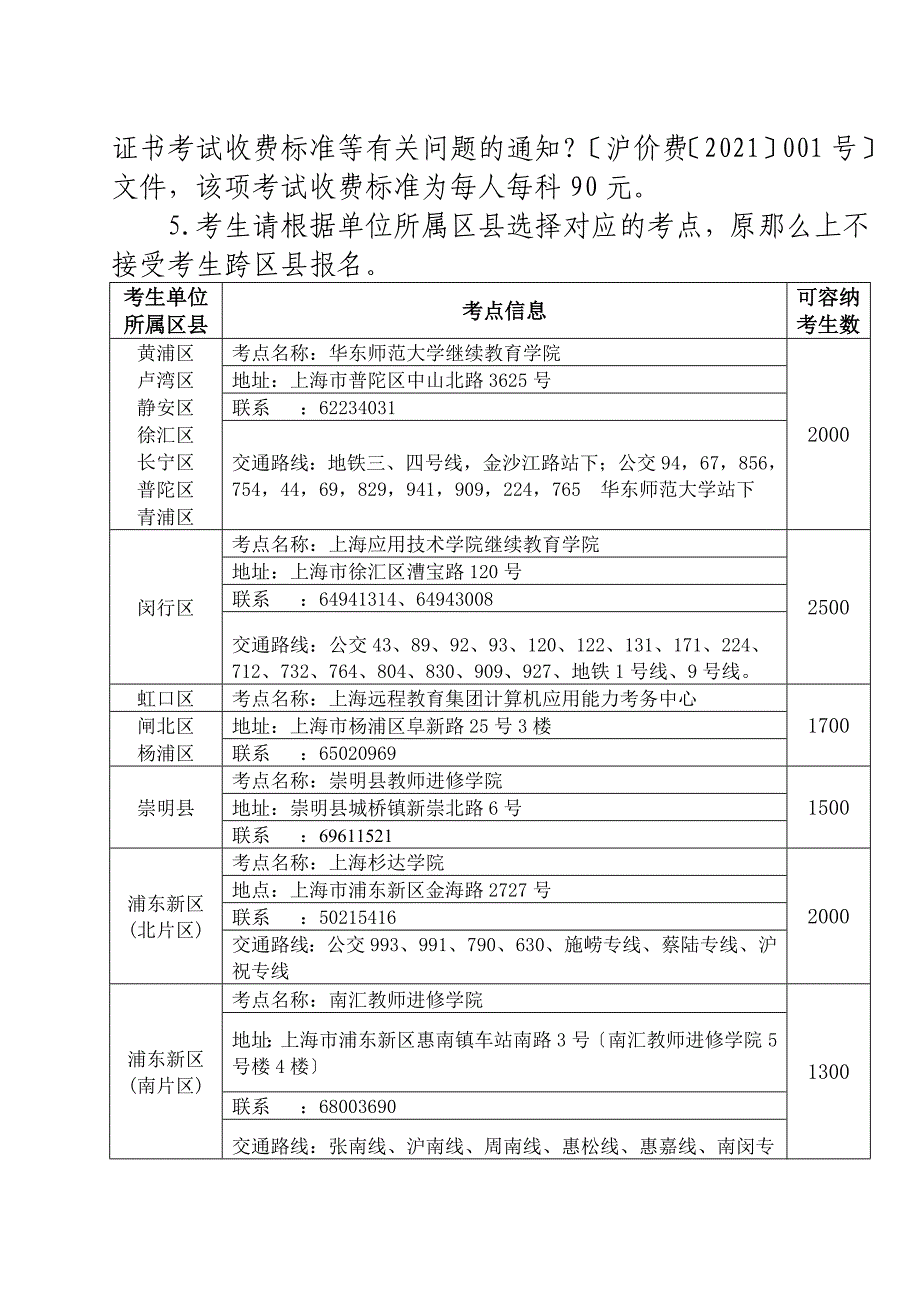 建筑关于做好上半年全国中小学教师教育技术_第4页