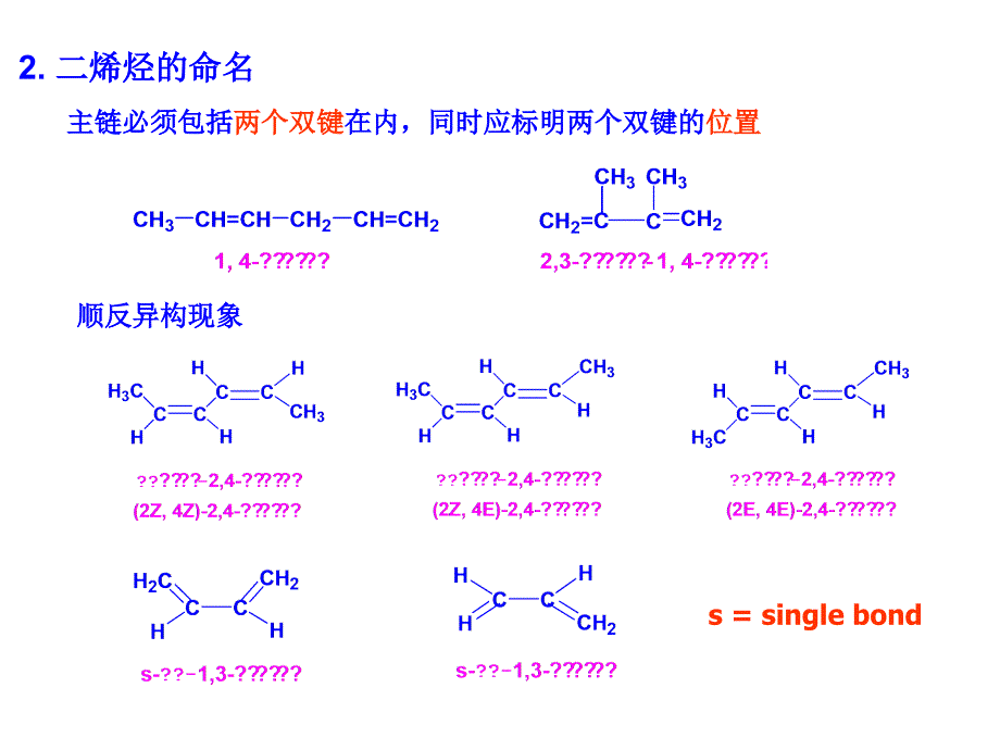 课件有机化学高鸿宾第四版二烯烃_第2页