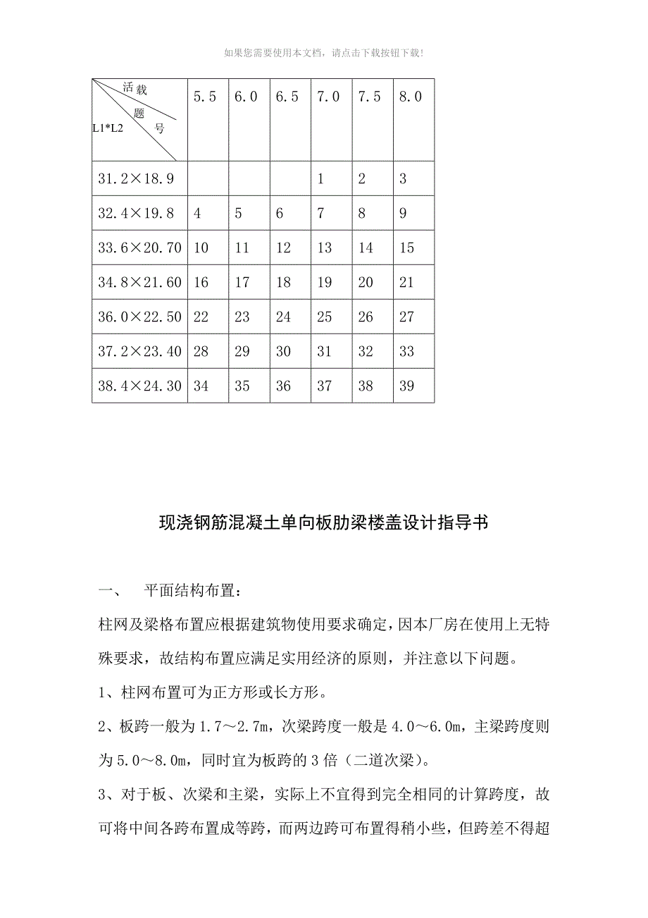 推荐单向板肋梁楼盖课程设计_第3页