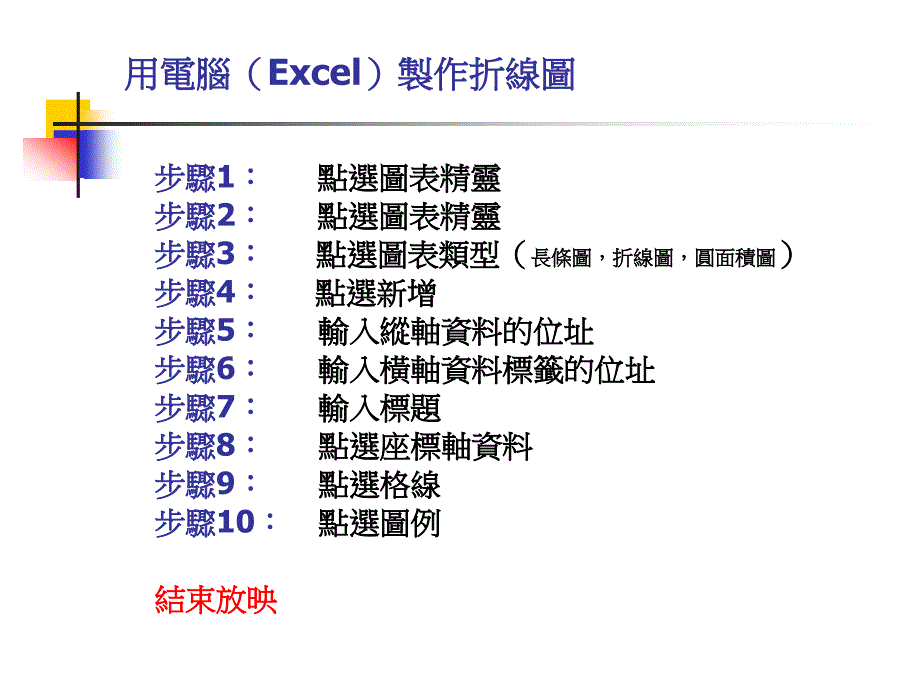 用电脑(Excel)制作折线图_第1页