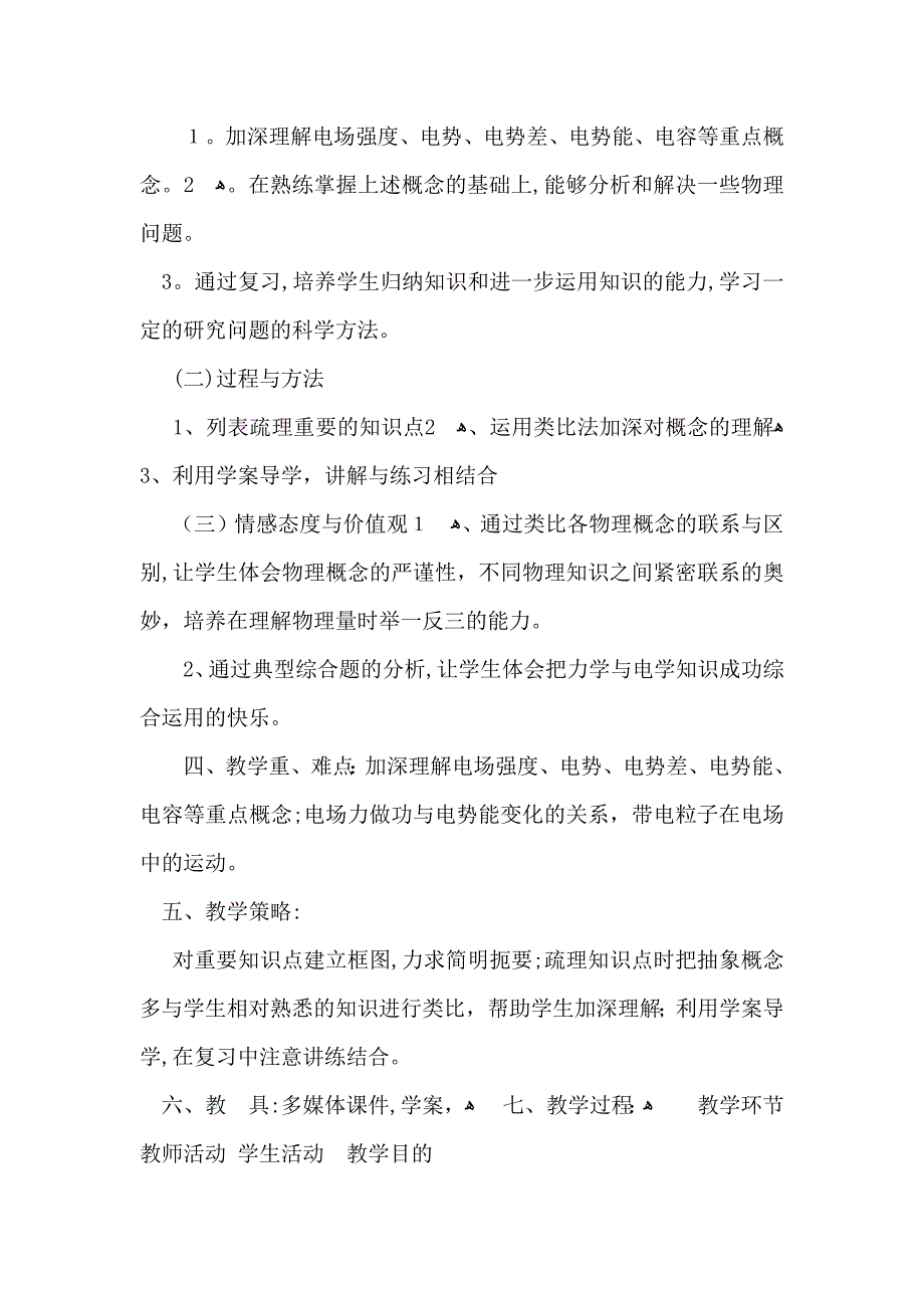 高二上学期物理教学计划集锦5篇_第2页