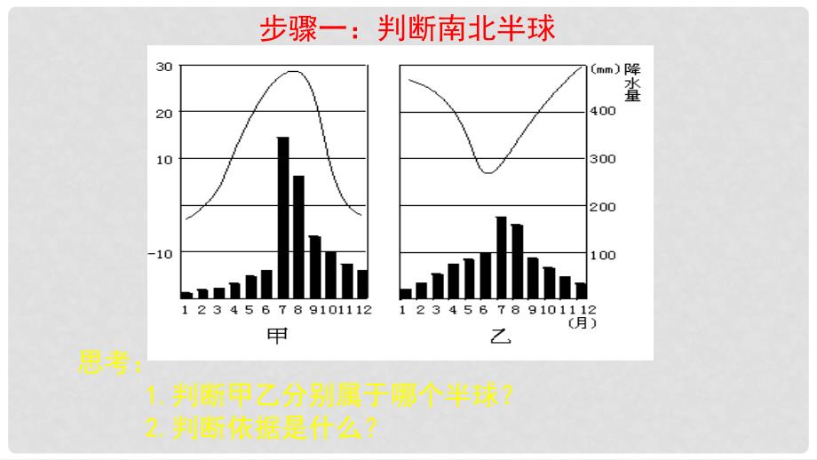 天津市宝坻区高考地理一轮复习 气候类型的判读课件_第4页