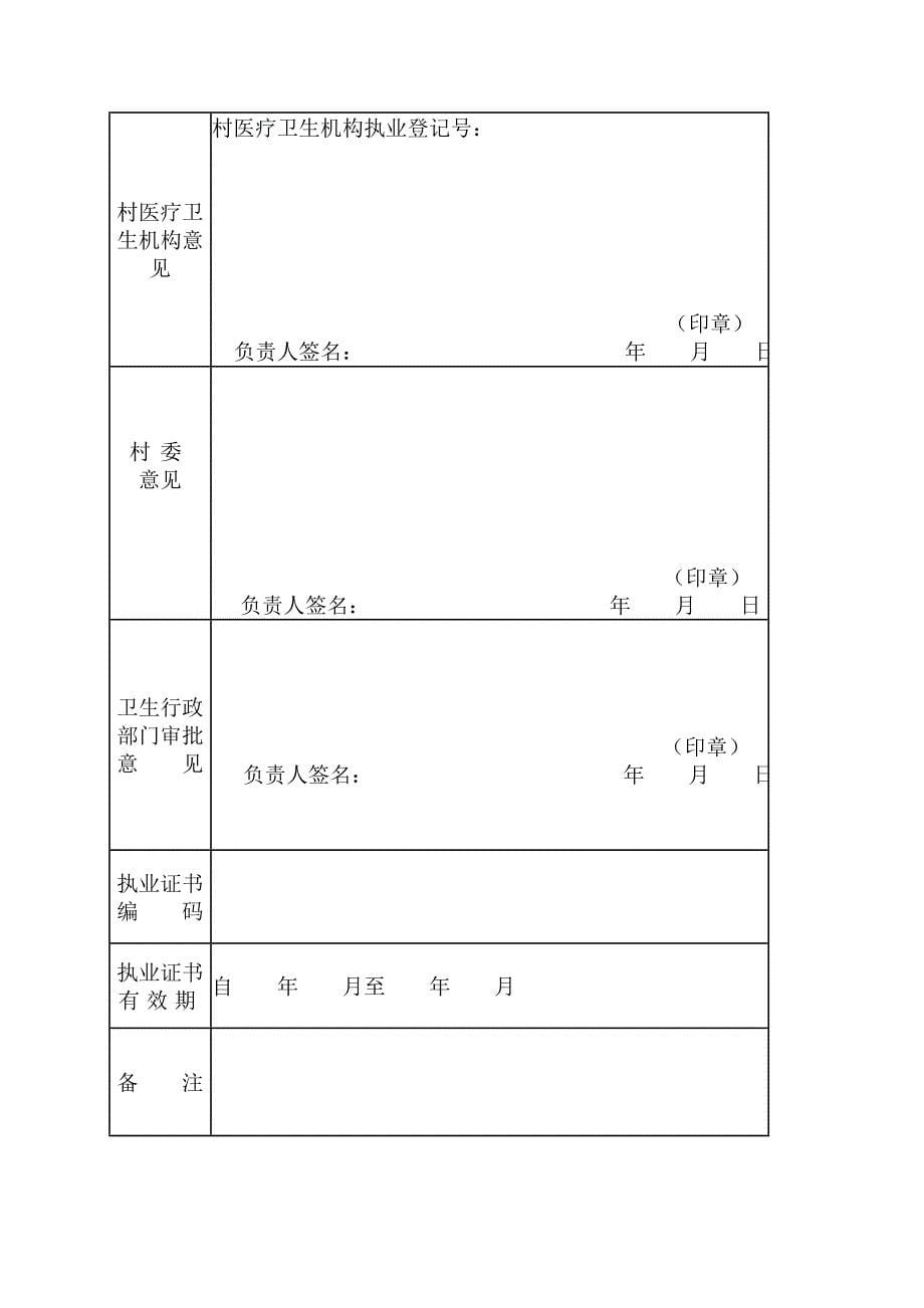 乡村医生执业注册申请表_第5页