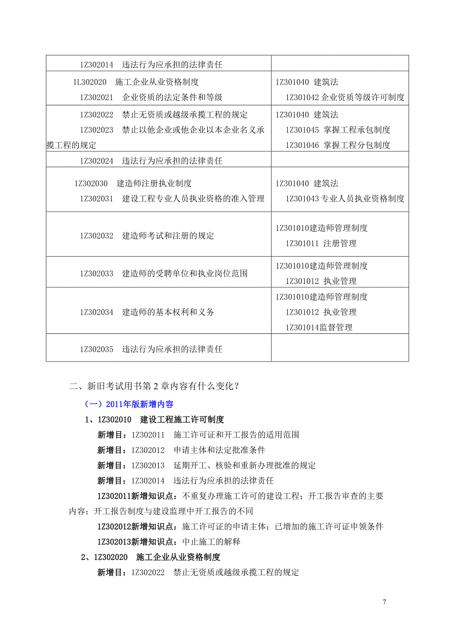 一级建造师考试——法规新版考试用书与旧版的区别_第4页