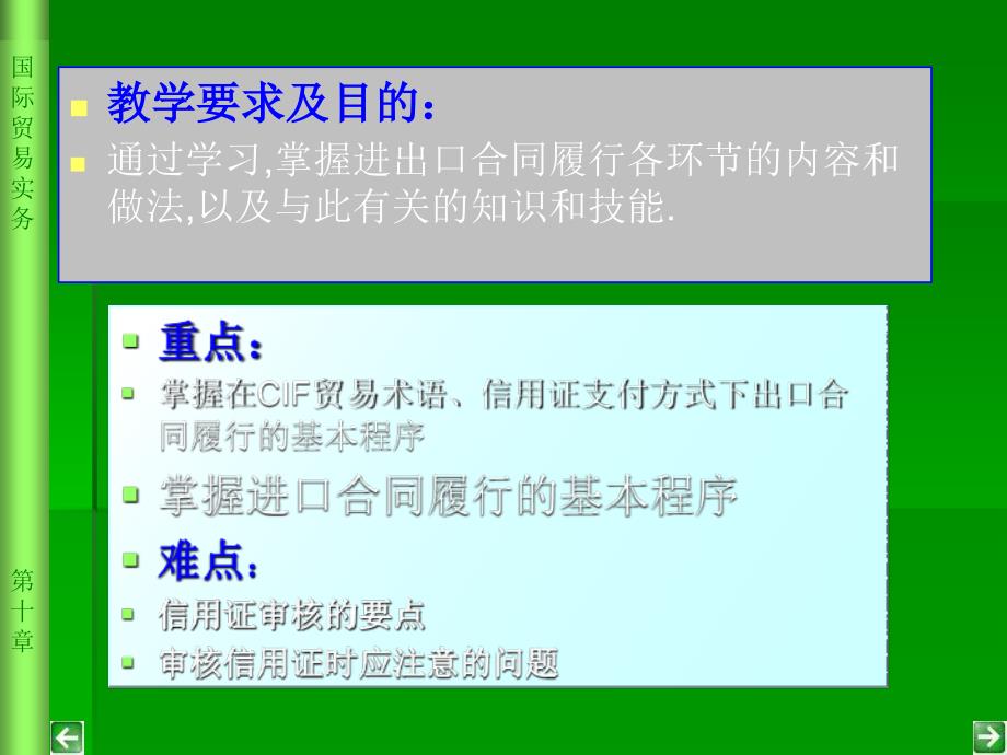 任务二进出口合同的履行及模拟训练_第2页