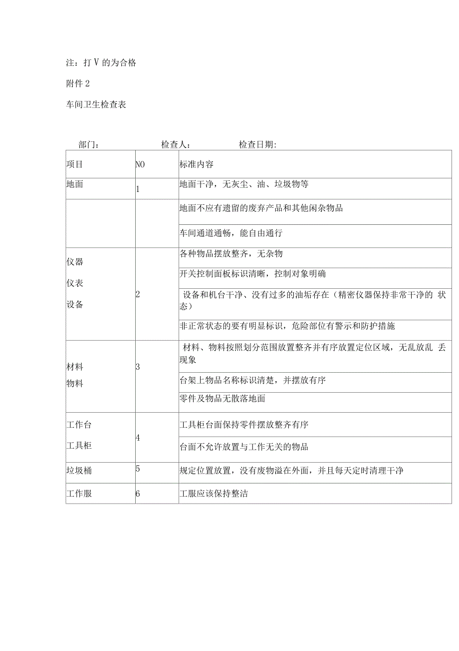 食品厂车间卫生清洁程序_第4页