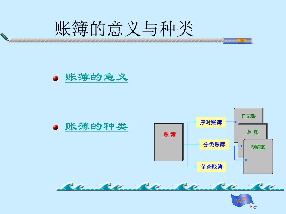 帐簿的设置与登记_第2页