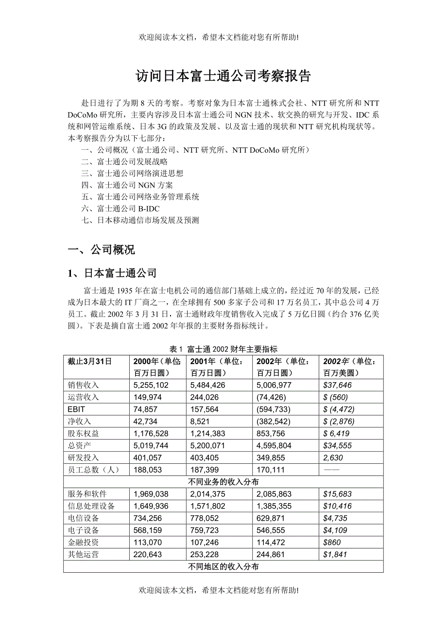 访问某公司考察报告_第1页