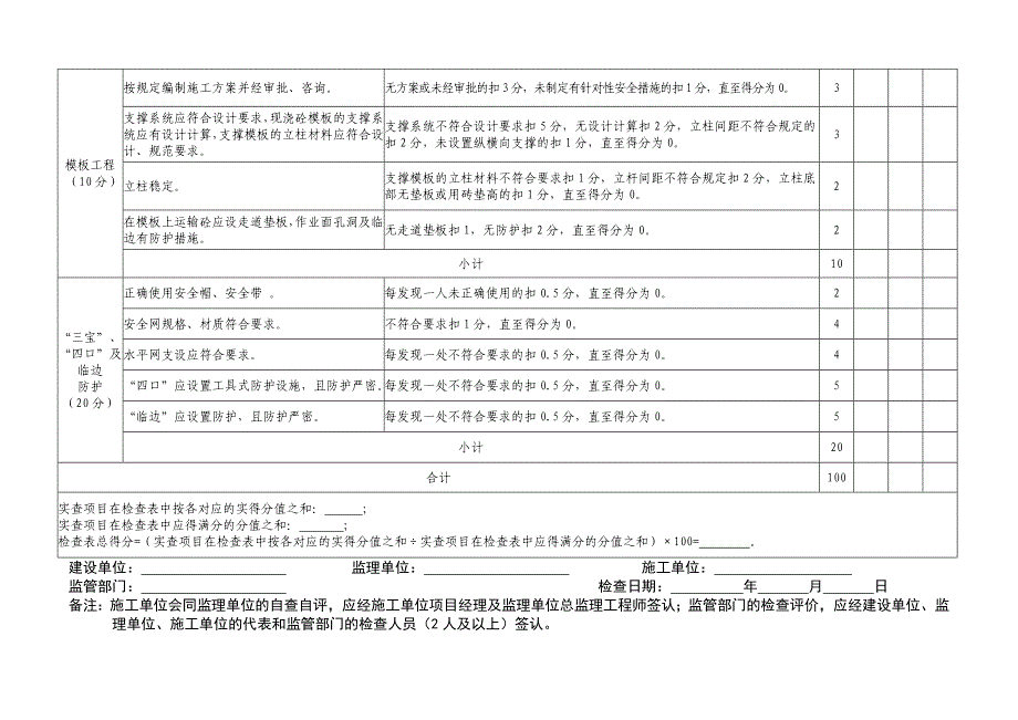 安全文明施工评分表(安监站_第4页