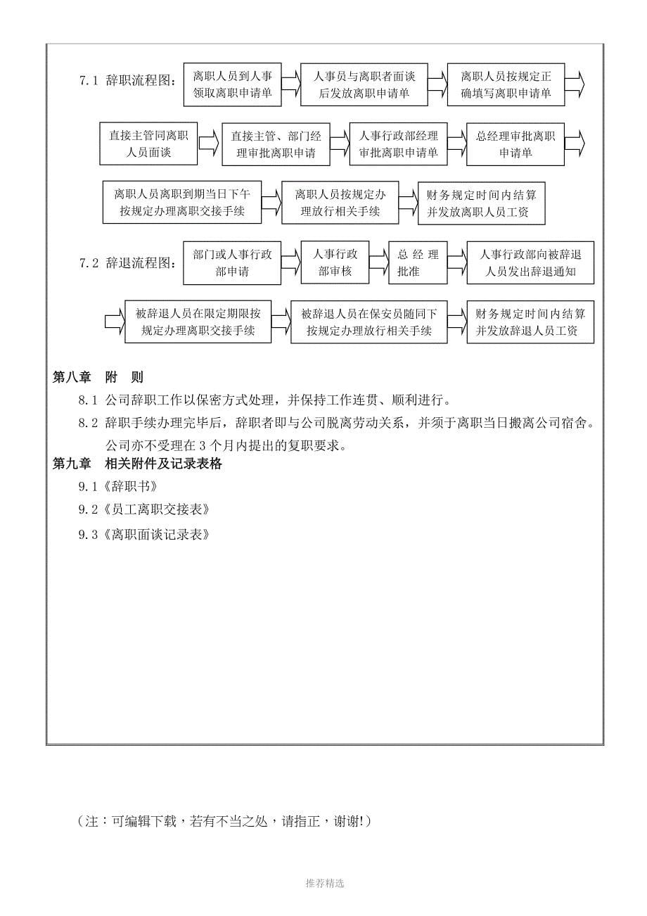 《离职管理制度》Word版_第5页