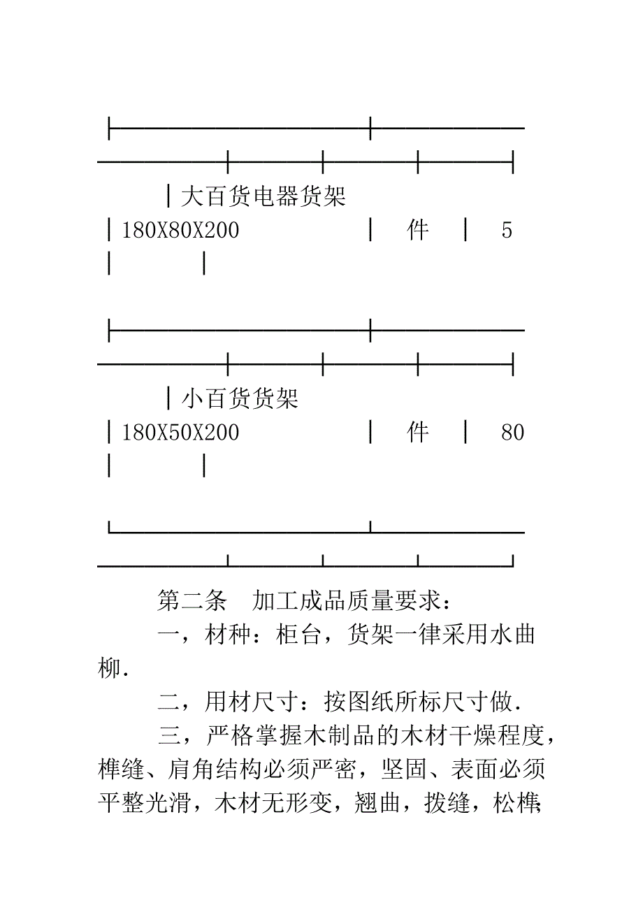 加工承揽合同(2).doc_第3页