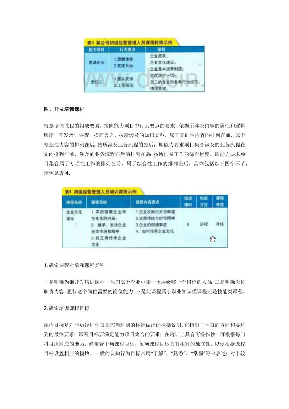 企业培训课程体系建设与开发_第4页