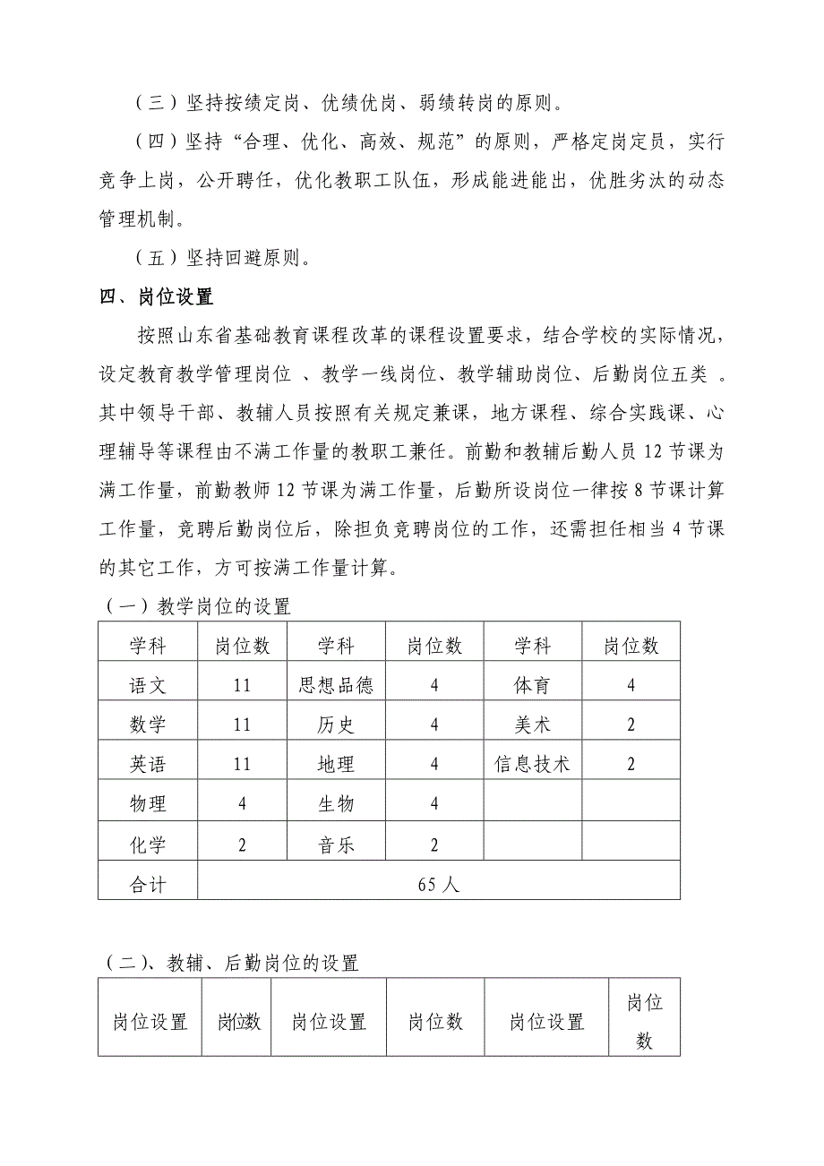 修改洪緖中学教师竞聘方案_第2页