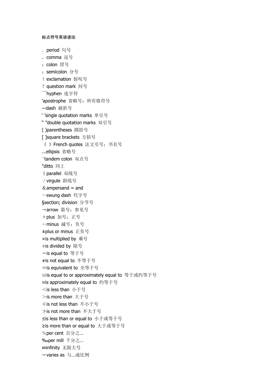 标点符号英语读法.doc_第1页