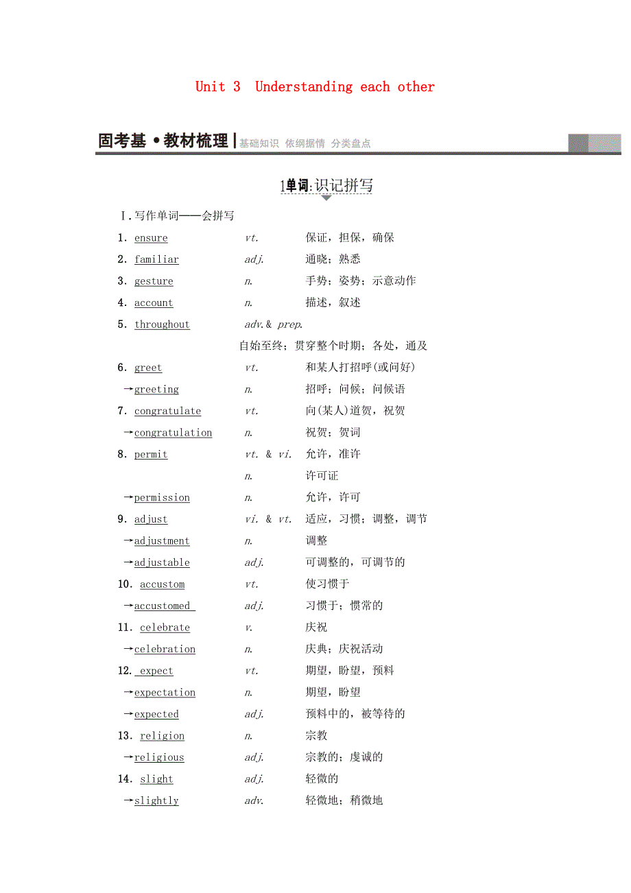 通用版高三英语一轮复习第1部分基础知识解读Unit3Understandingeachother教师用书牛津译林版_第1页