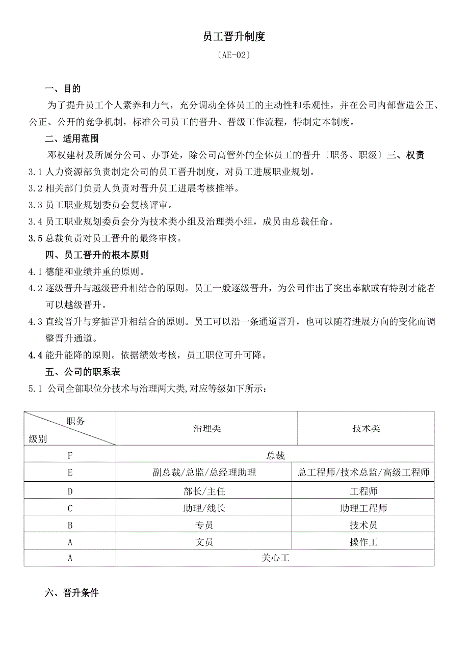 员工晋升制度(附表格及流程)_第1页