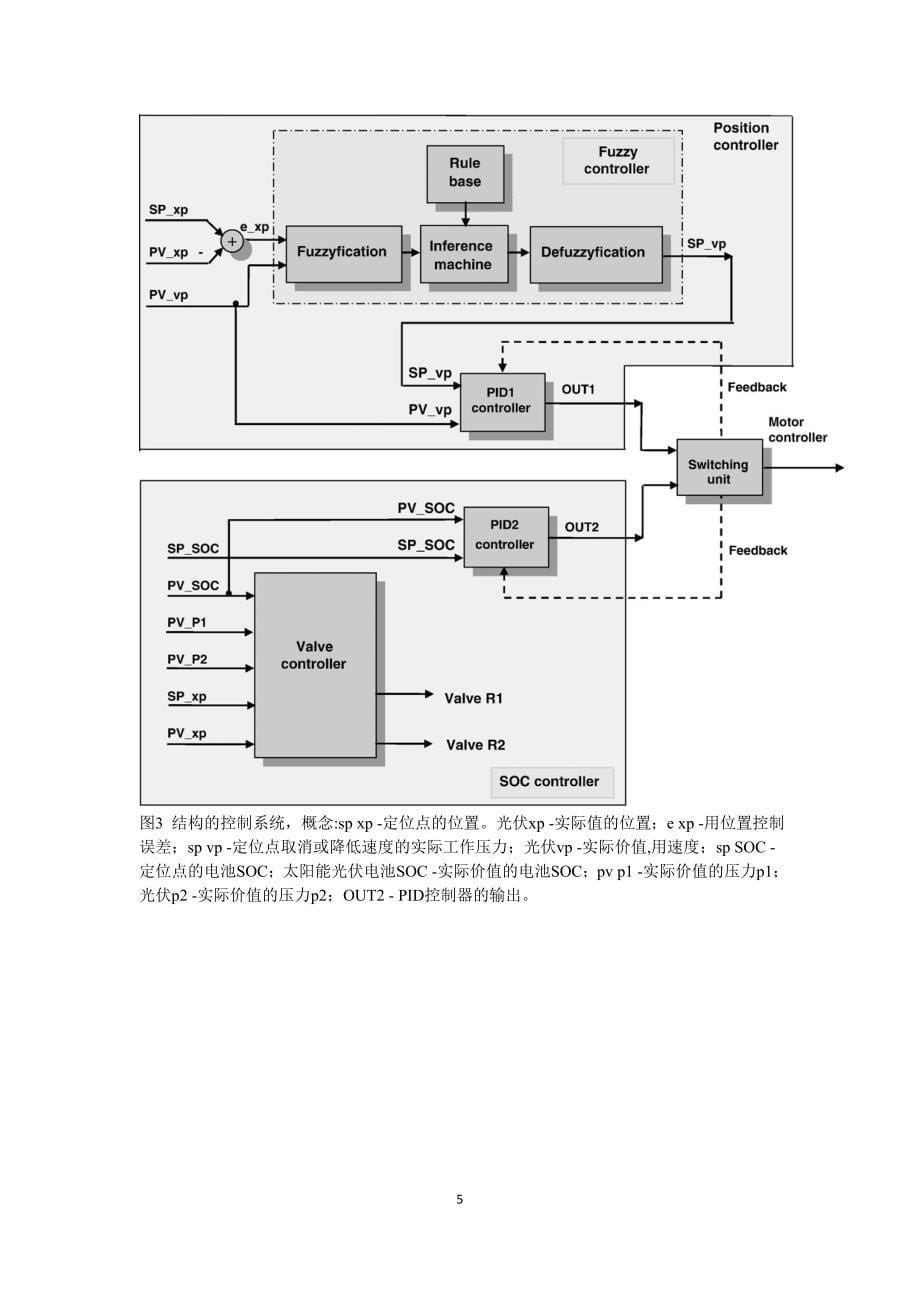 外文翻译--混合动力驱动车辆安装高空作业平台的控制策略【优秀】.doc_第5页