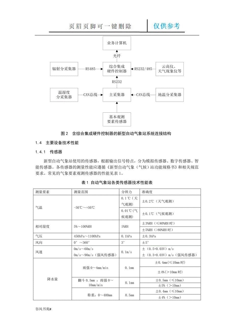 新型自动气象站维护规范试行荟萃内容_第5页