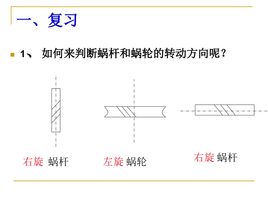 轮系中传动方向的判断_第3页