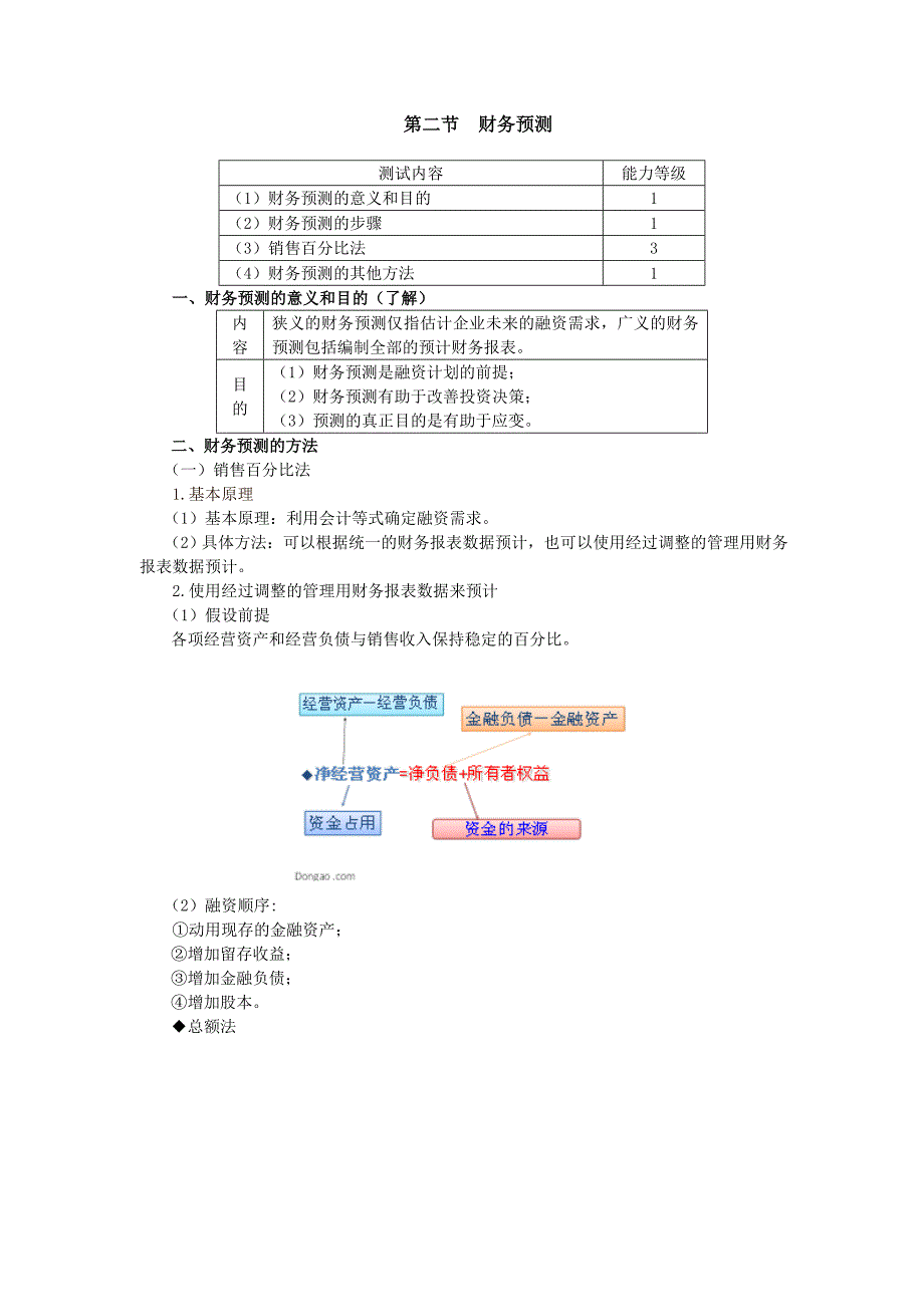 第三章长期计划与财务预测完整版_第3页