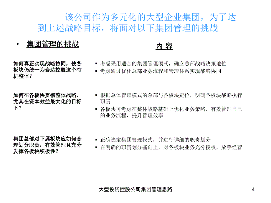 大型投资控股公司集团管理思路课件_第4页