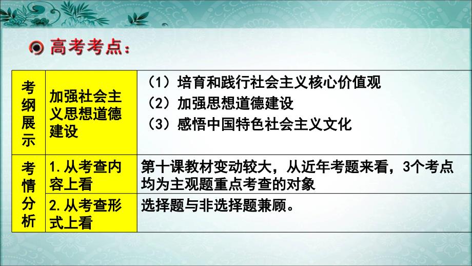 第十课新教材培养担当民族复兴大任的时代新人ppt课件_第2页