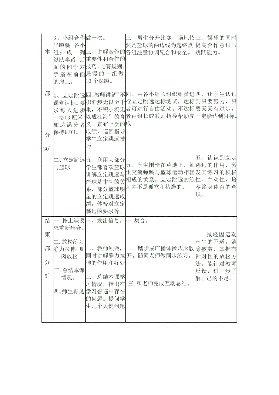 初中立定跳远教案_第2页