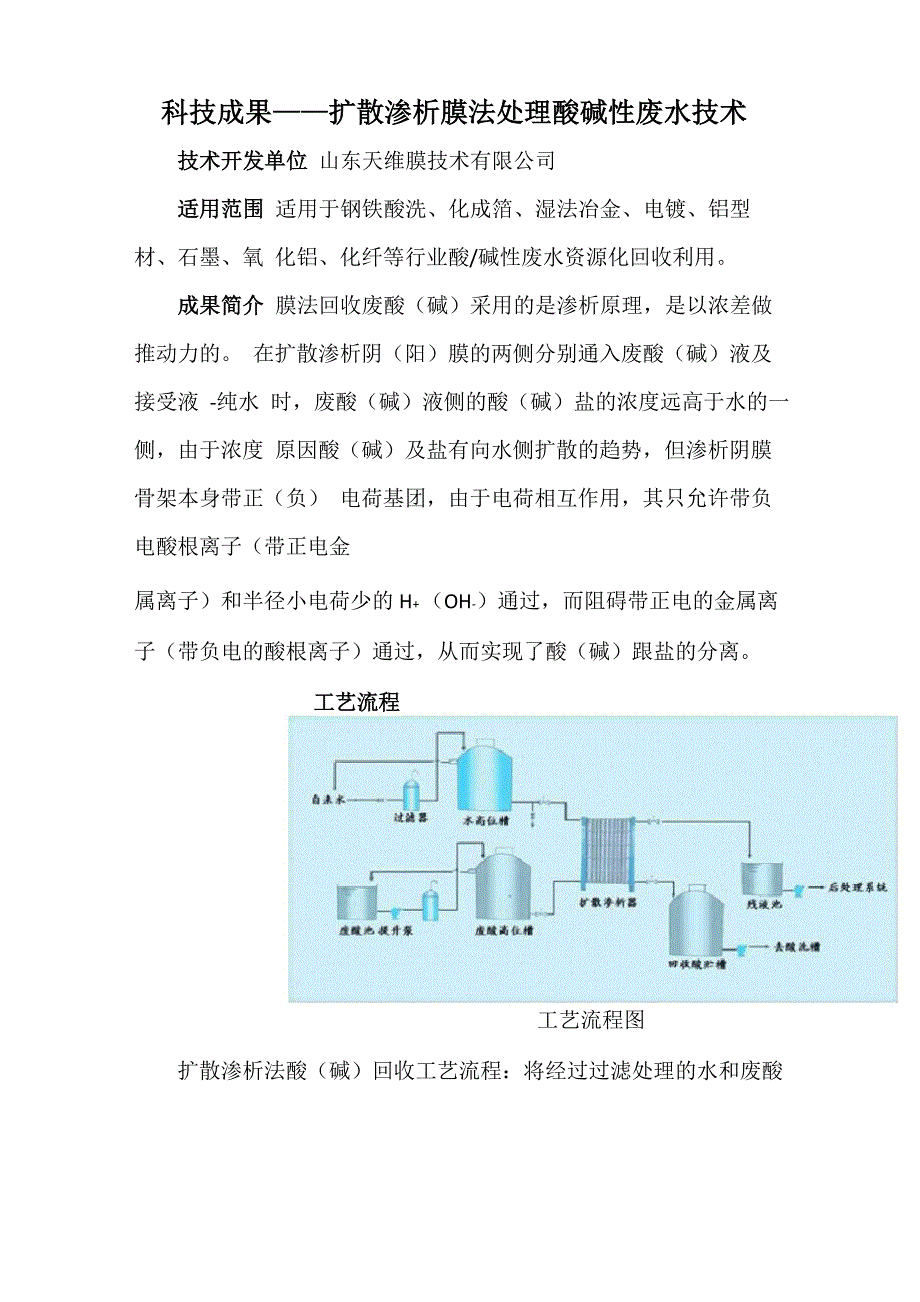 科技成果——扩散渗析膜法处理酸碱性废水技术_第1页