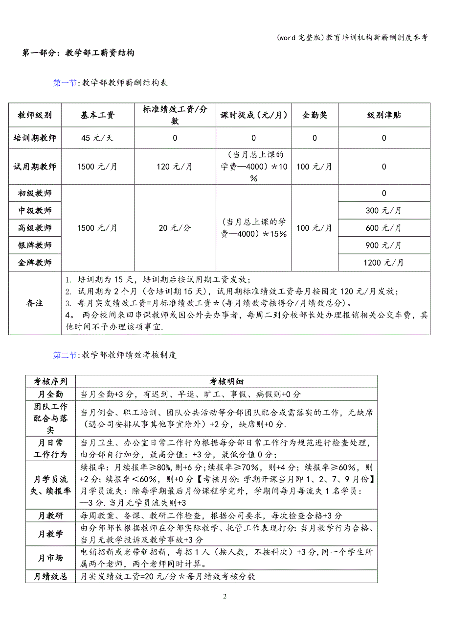 (word完整版)教育培训机构新薪酬制度参考.doc_第2页