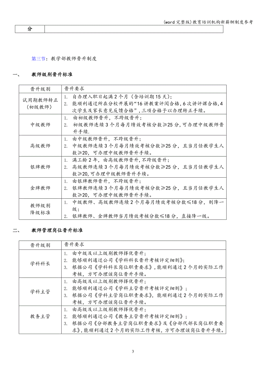 (word完整版)教育培训机构新薪酬制度参考.doc_第3页