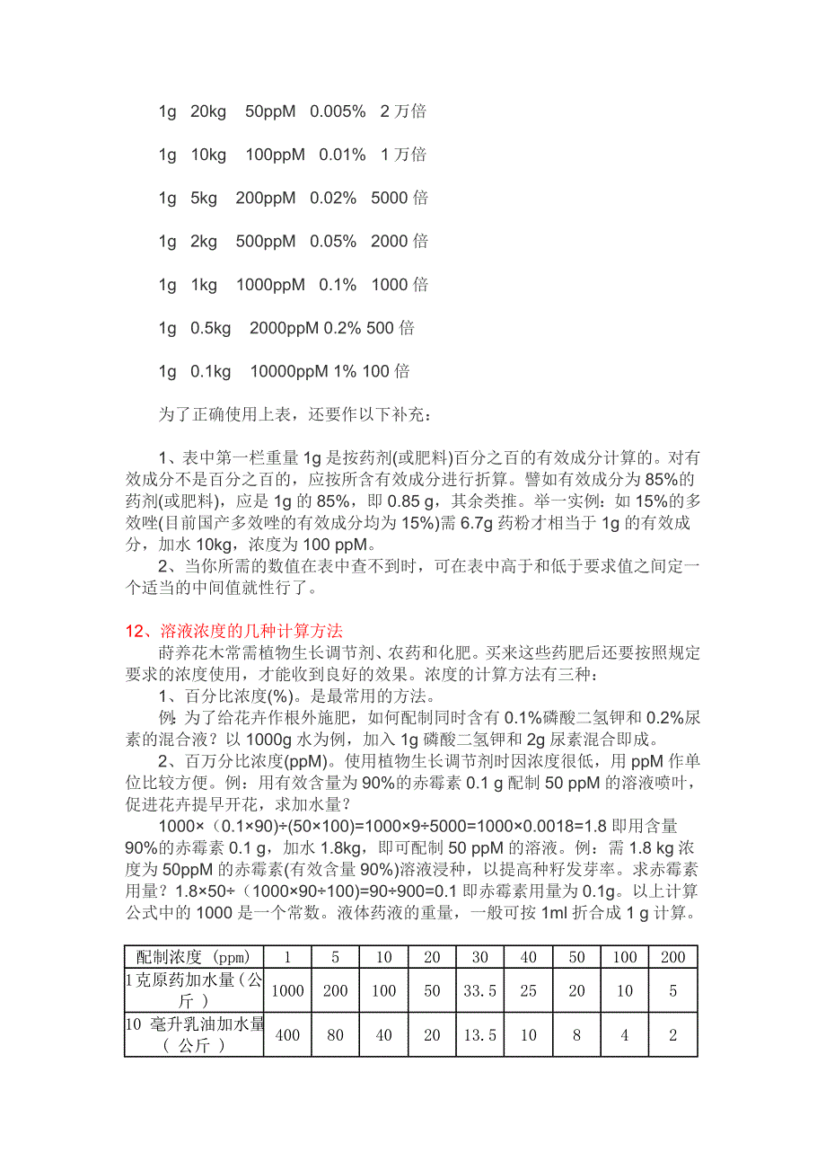 养花自制肥料.doc_第4页