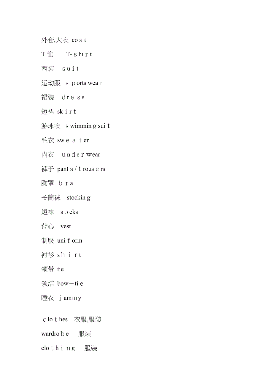 各种衣服的英文名称-各种服装英文_第1页