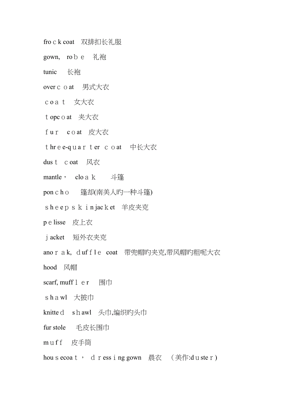 各种衣服的英文名称-各种服装英文_第3页