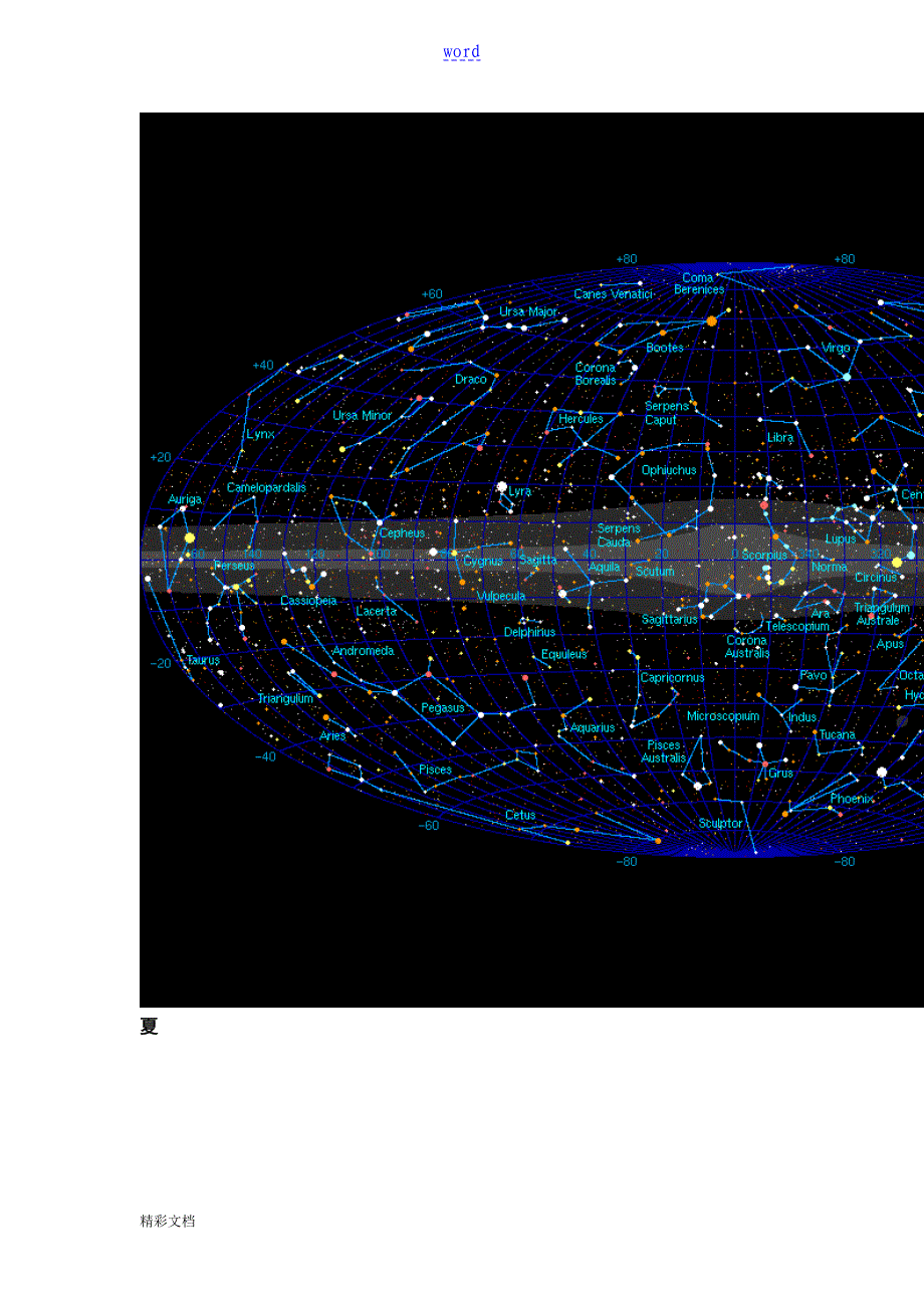 四季星空图及观星方法_第2页