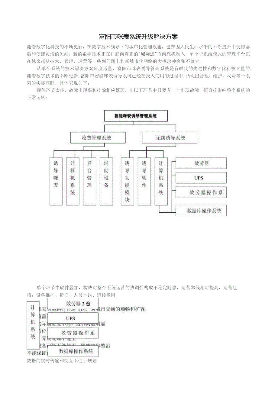 咪表系统升级解决方案_第1页
