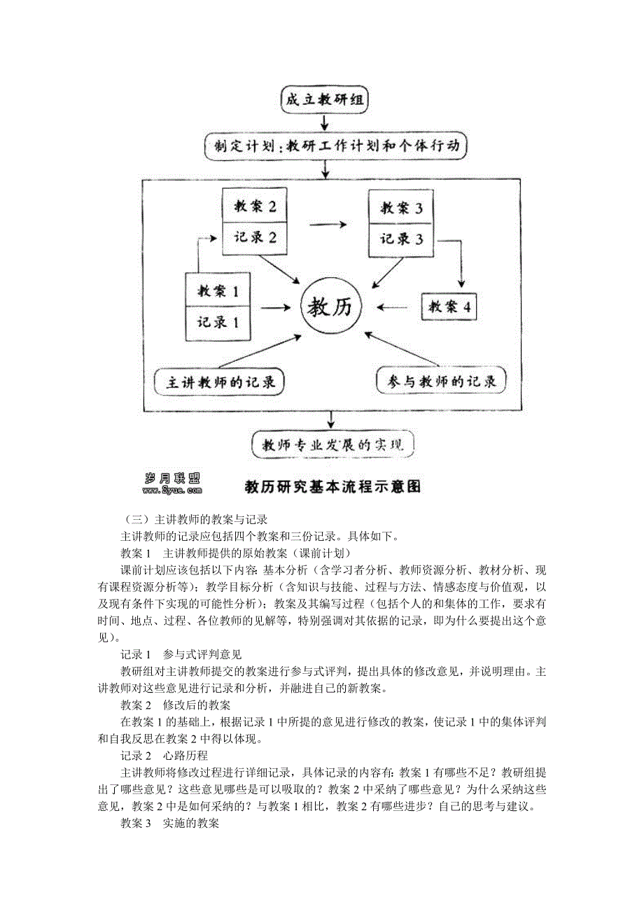 新时期教师研究：教历的内涵、流程和实现条件（精品）_第3页