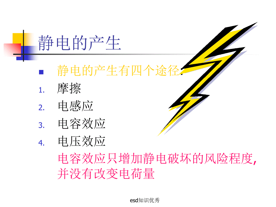 esd知识优秀课件_第3页