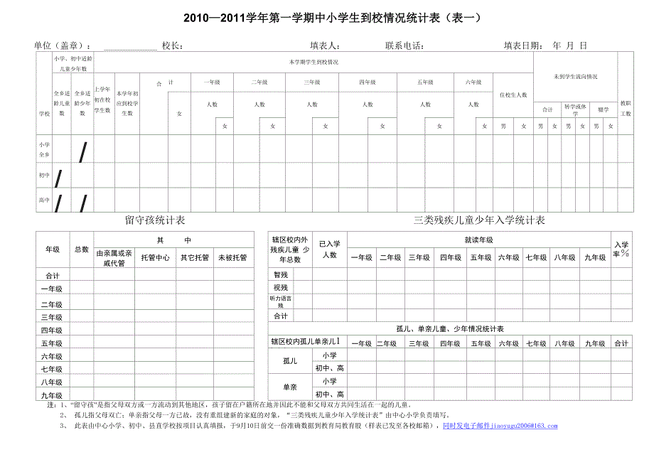 班额情况汇报_第1页