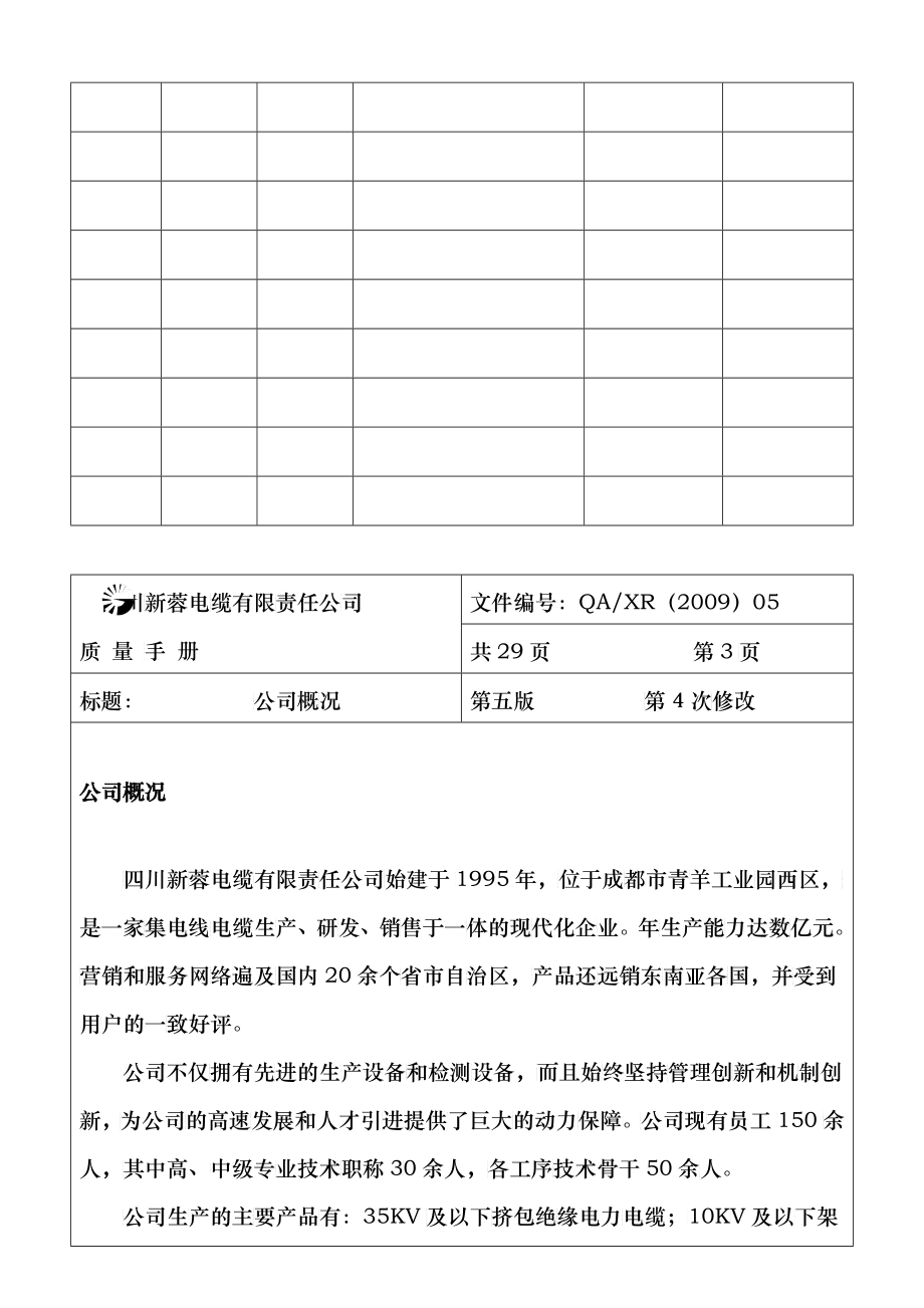 质量管理手册未修改版手册[1]_第4页