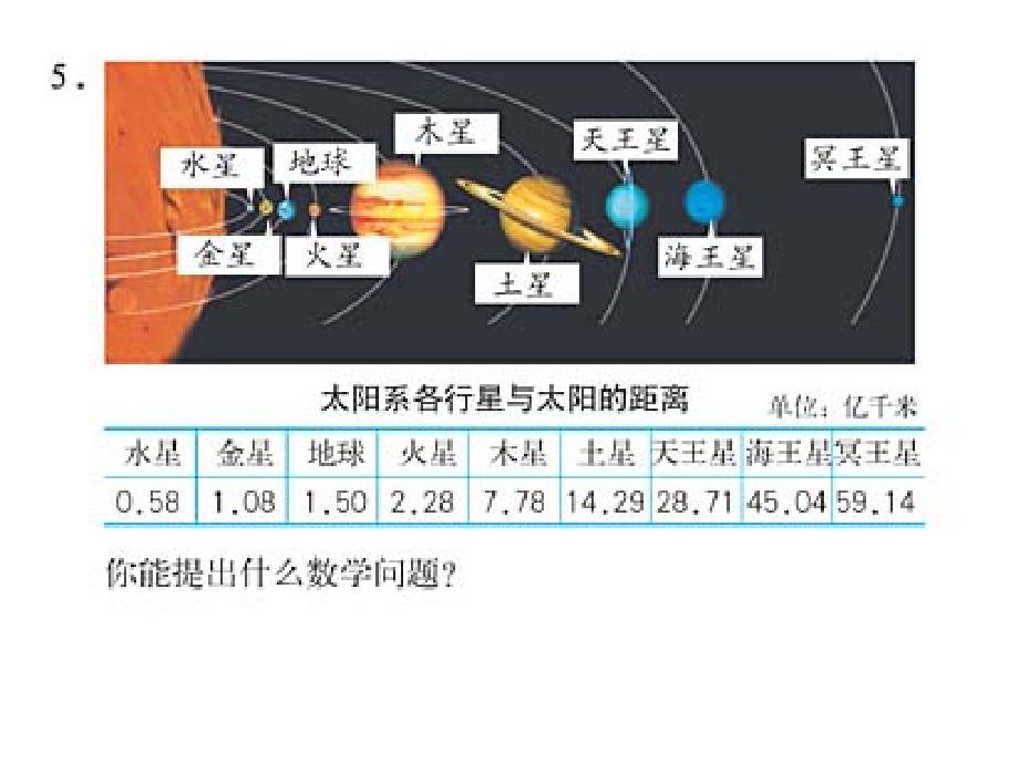 新课标四年级总复习四则运算和运算定律_第3页