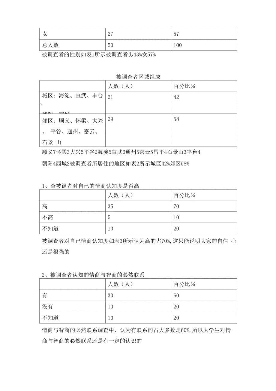 情商调查问卷及分析_第5页