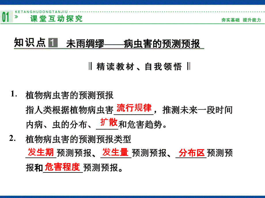 植物病虫害的防治原理和方法_第3页