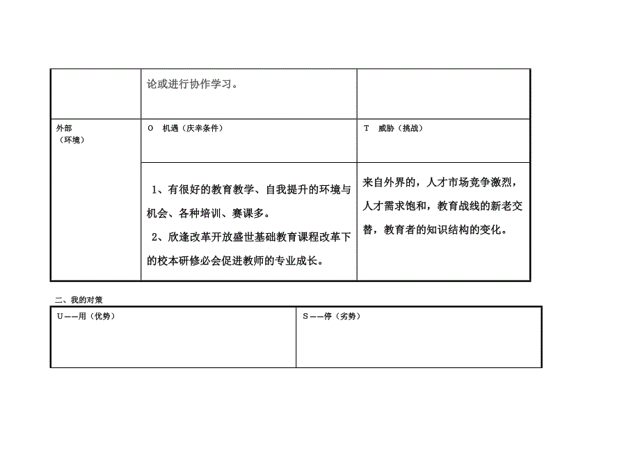 任务表单：苗晓丽个人SWOT分析表.doc_第2页