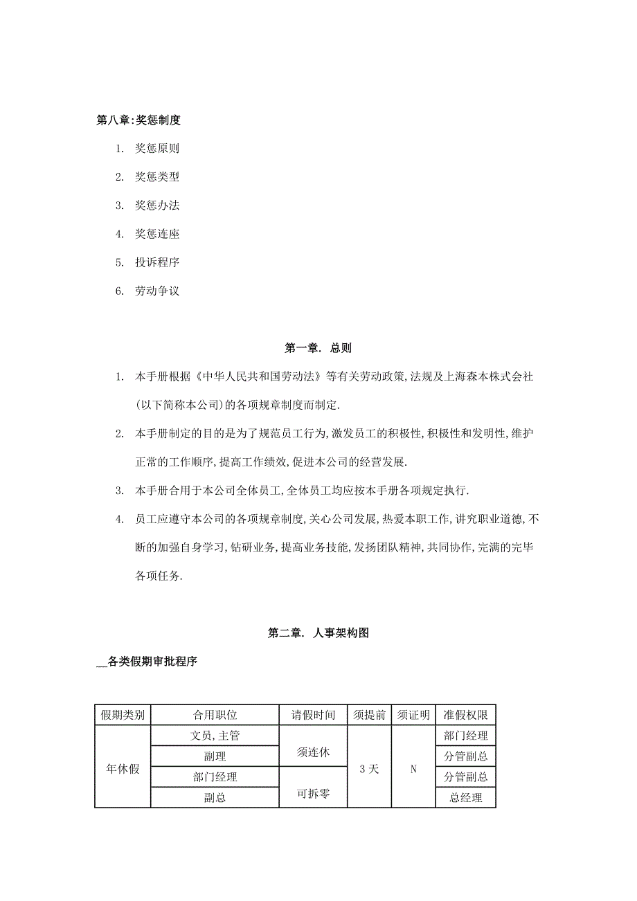 日企人力资源规章制度汇总.doc_第3页